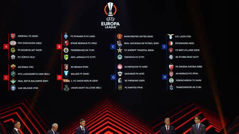 europa league standings 2023